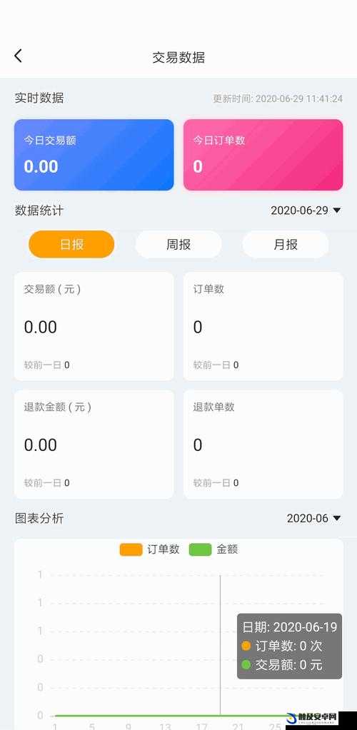 芭乐 app 官方网站人口统计相关情况分析