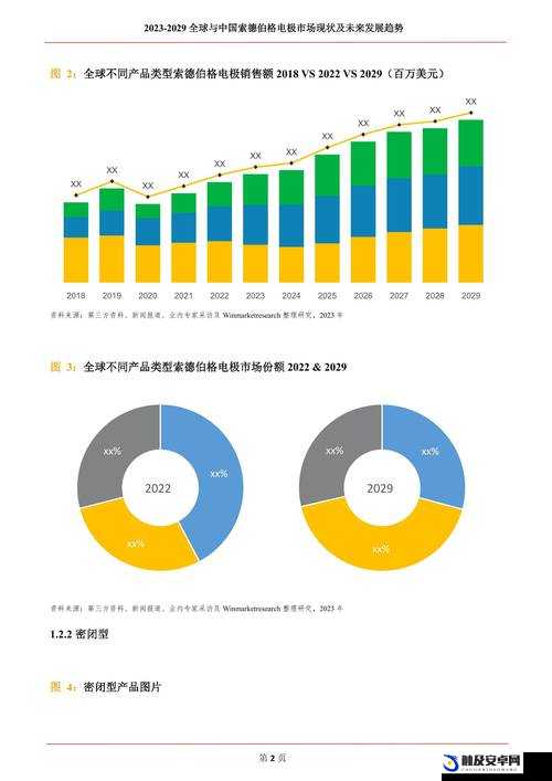 亚洲一线产区和二线产区：深度剖析其产业发展与未来趋势