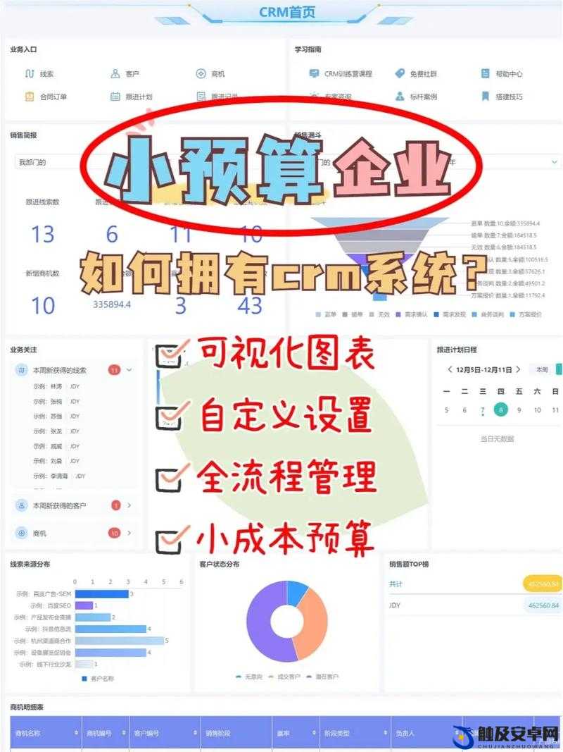 crm 系统多少钱一套：全面解析其价格构成要素