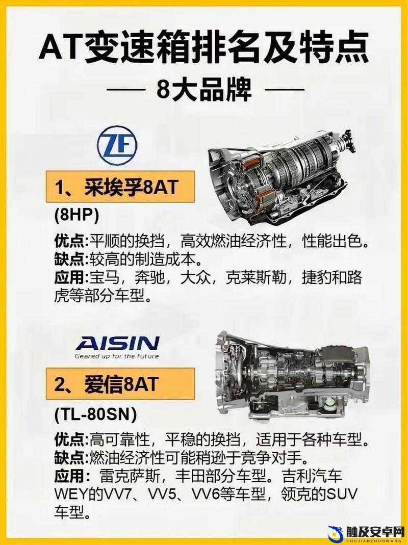 爱信变速箱：日本汽车工业的杰出代表