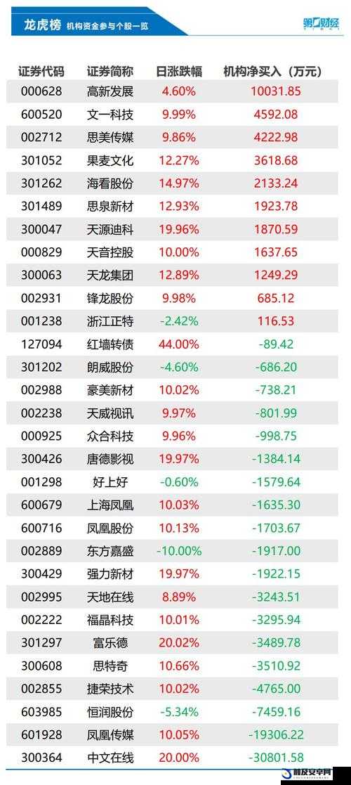 999精产国品一二三产区区别界面简约很高级之详细解读与分析