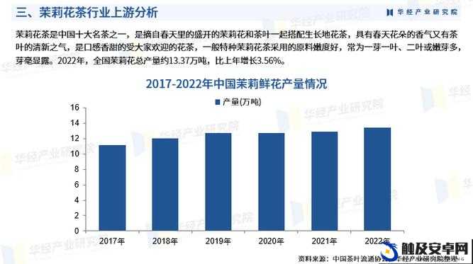 一二三产区的发展前景之机遇与挑战及未来走向分析