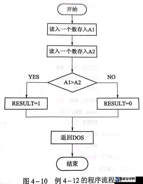 MIYA1173 跳转接口技术解析：深入剖析其原理与应用