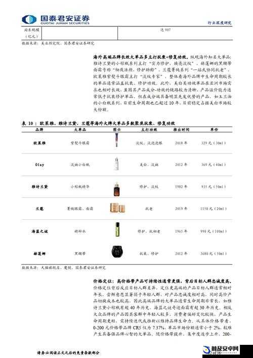 一线产品与二线产品区别引发大众共鸣的探讨