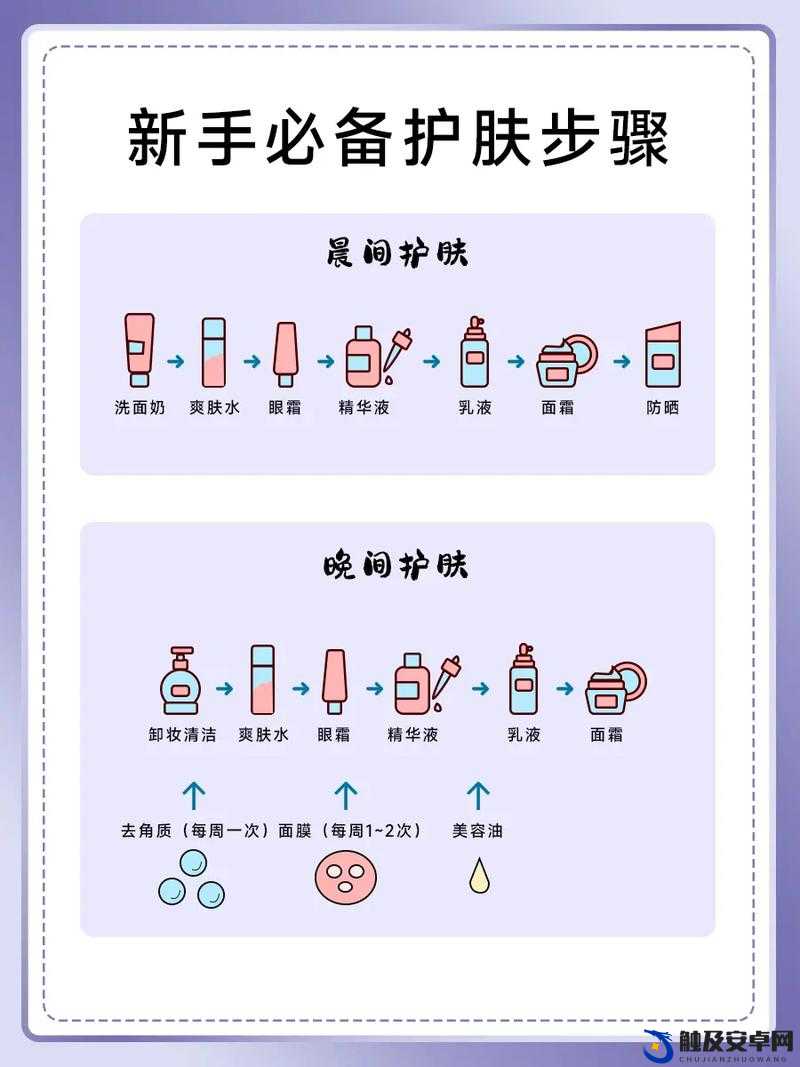 女生一次适宜食用多少精华液的合理范围探讨