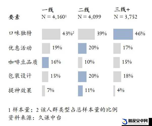 日本一大道一线二线三线：探索其独特魅力与发展潜力