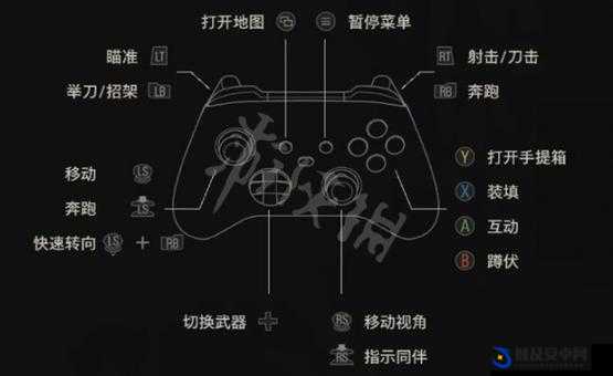 生化危机 4 重制版 mod 使用教程：新手必看的详细步骤与注意事项