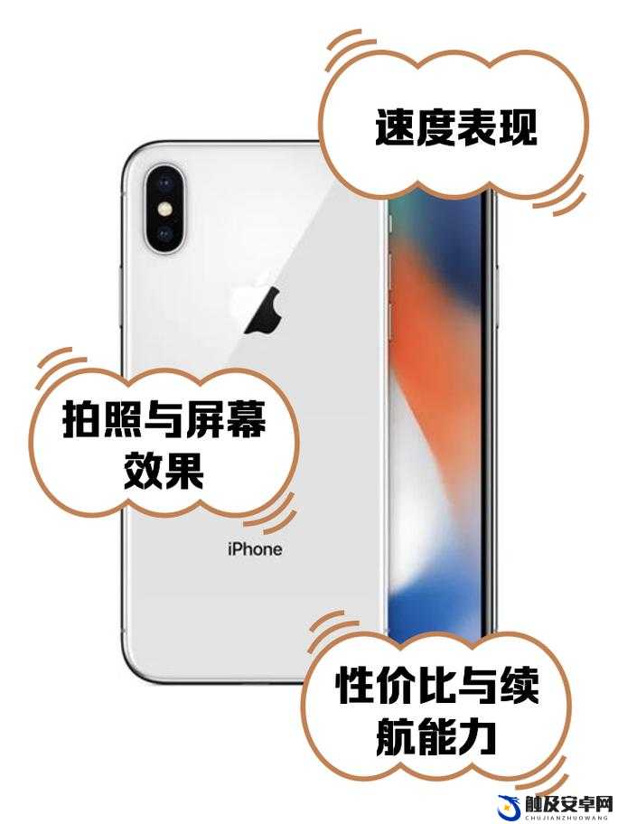 欧美 iPhone XS Max 性能评测：深度解析其卓越表现与优势所在