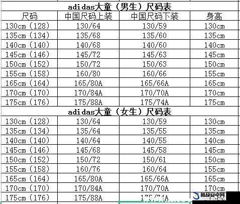 三叶草 M 码与亚洲码区别究竟有何不同之处