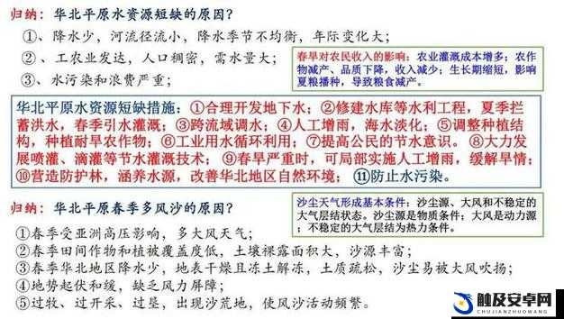 探究相对湿度：可有可无作者的独特视角解读