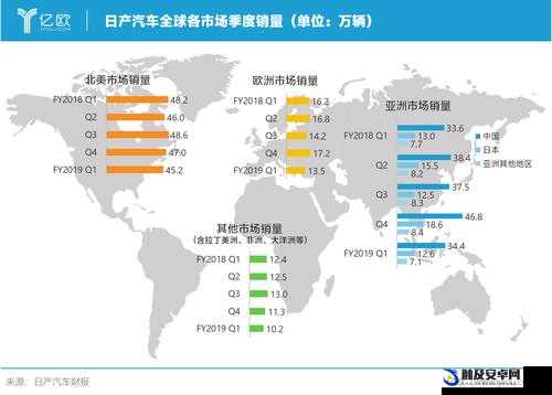 国产欧洲日产汽车品牌特点及市场占有率分析对比