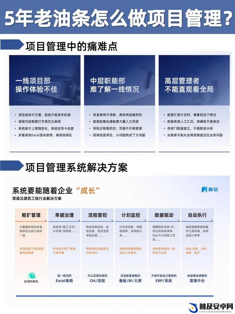 成免费 CRM 特色的这个小技巧：让您的业务管理更高效