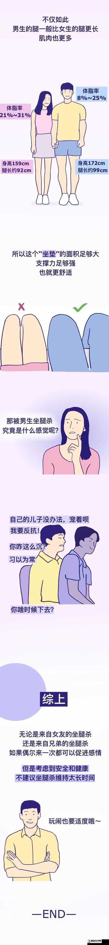 坐在男生腿上一直被颠的奇妙经历