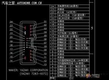 日产免费线路一二三四区别之不同特点解析