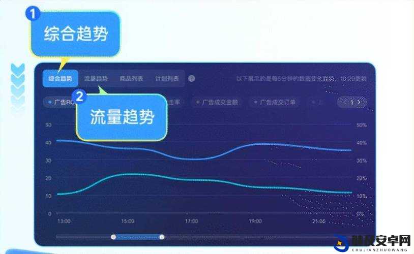 1000 大看免费行情软件下载：畅享精准行情数据