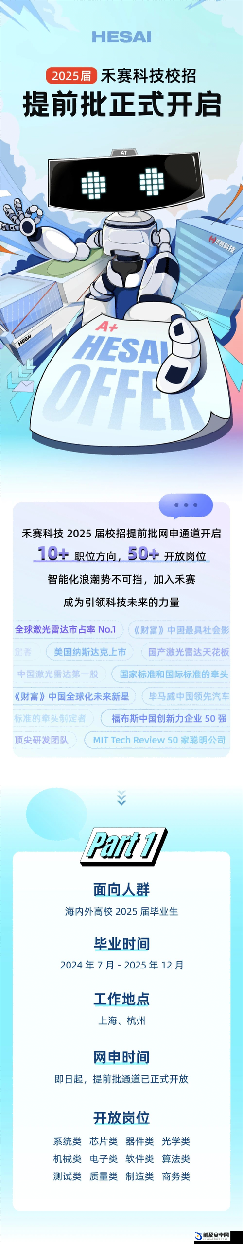 AAAA 级毛皮最火的一句透露了中文社区开放信息：平台将引领未来潮流