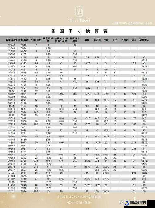 欧洲尺码日本尺码专线图片：精准尺码对比指南