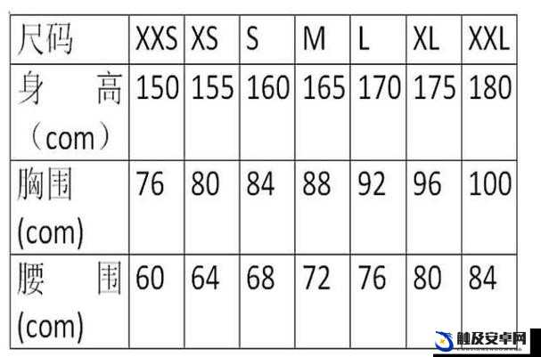 亚洲 M 码欧洲 S 码 SSS222 时尚穿搭新潮流