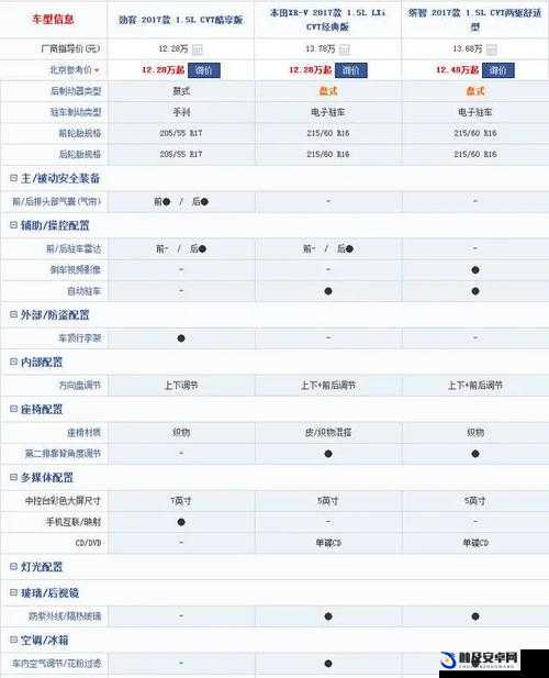 日产精品码：关于其详细介绍及相关信息分析与探讨