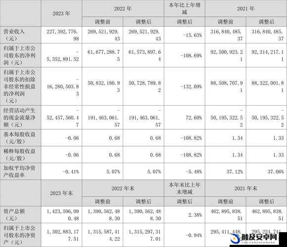 夜晚十大亏亏：探索其背后的原因与影响以及应对策略