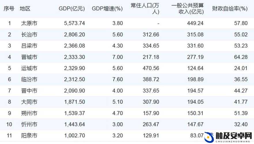 国产线路 3 国产线路 2 迎来一波免费：全新机遇不容错过