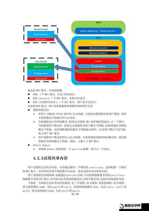 解密yw跳转接口永不失联的来源探究及相关分析