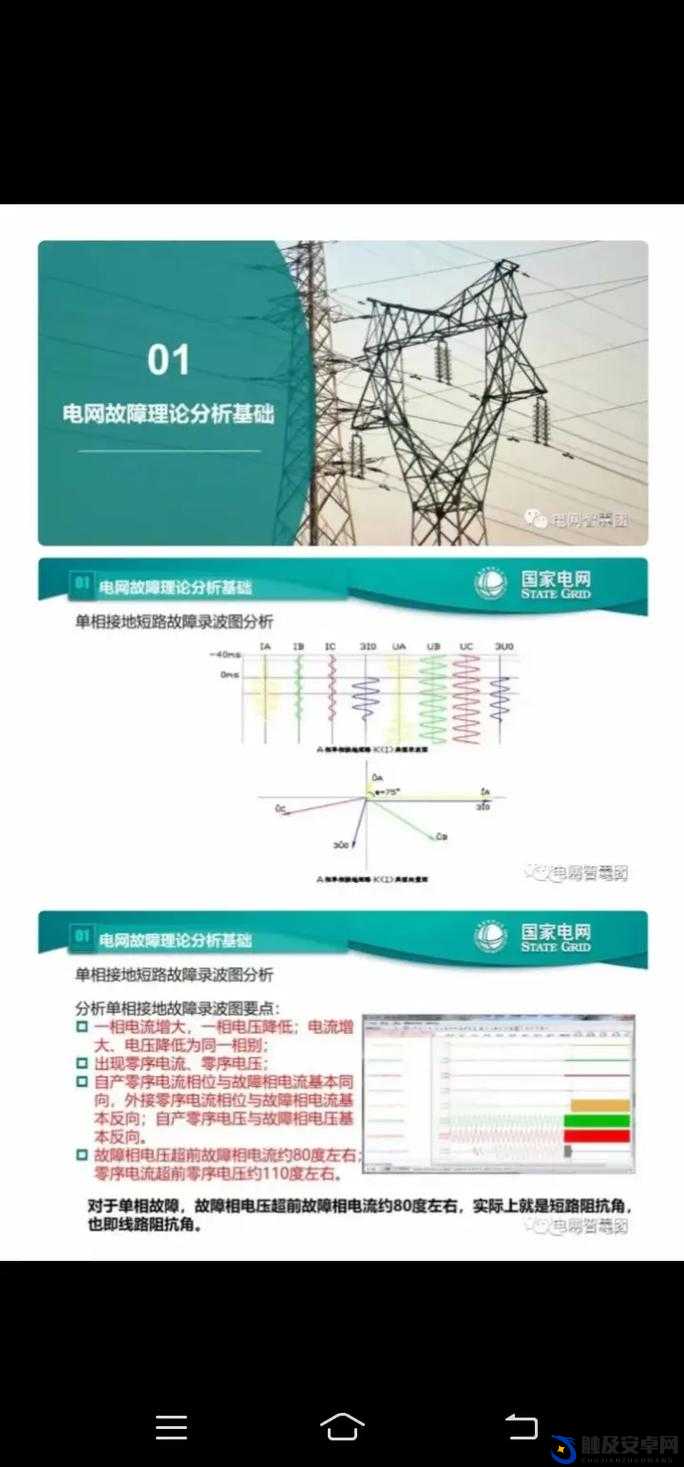 九九电网理论是一种全新的电网理论模型