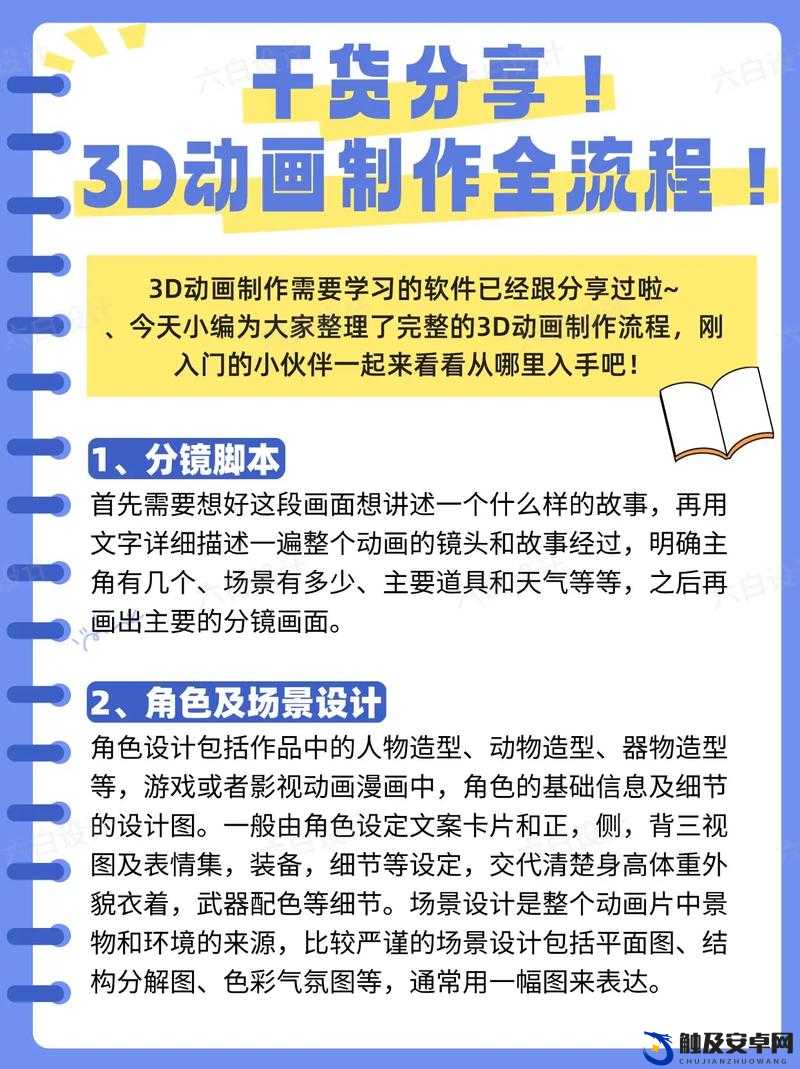 3DMAX 动漫视频在线观看方法：详细步骤与实用技巧