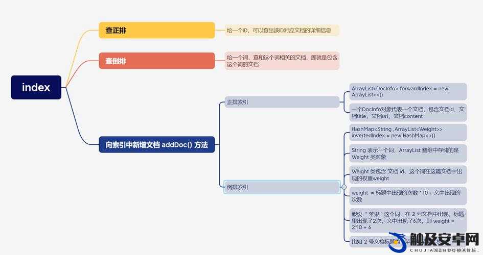 精 JAVAPARSER 乱偷相关内容引发的思考与探讨