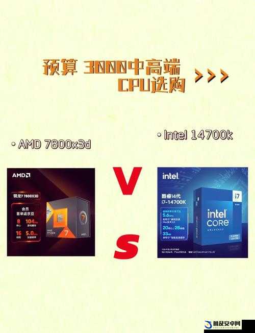 7980x 与 7995wx：性能卓越的电脑处理器