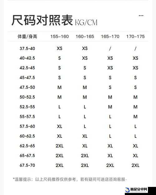 国产尺码和欧洲尺码表 2024 对比分析及其对服装行业的影响