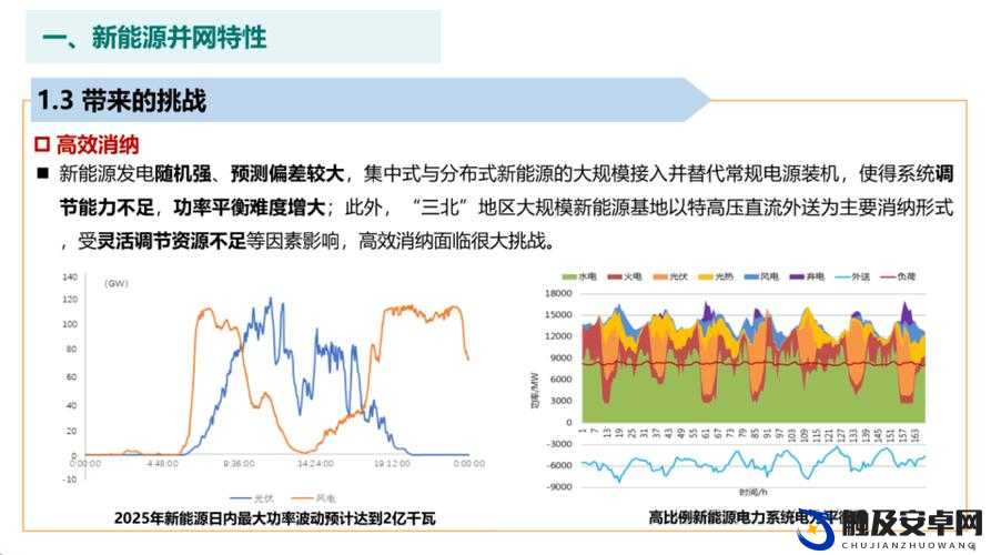 成品 78w75 通道 1 的技术与应用前景-深度剖析及未来展望