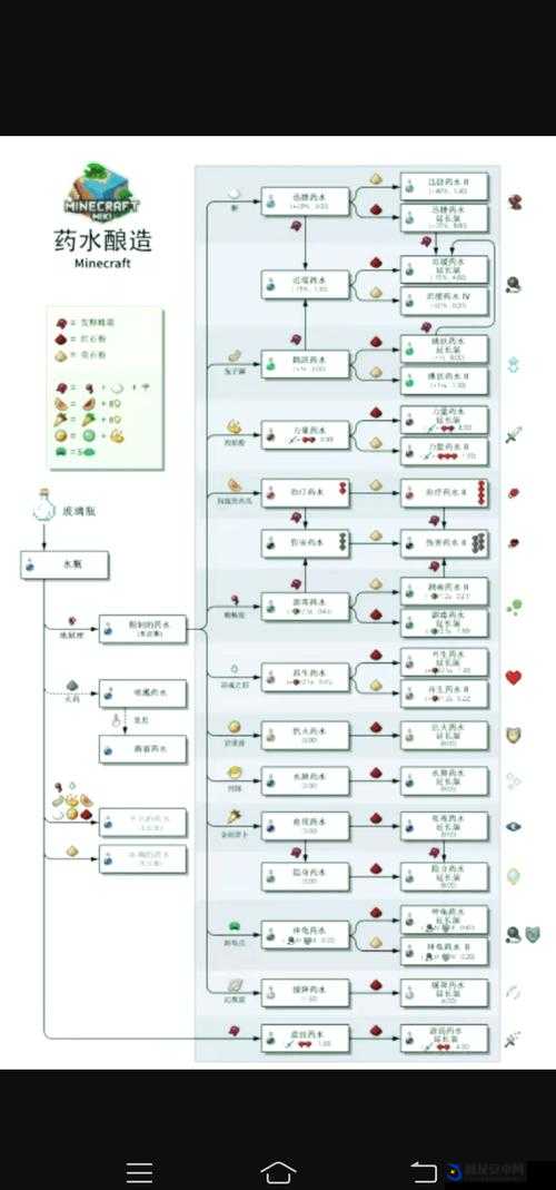 人马胶配方大全高清：探索古老配方的奥秘