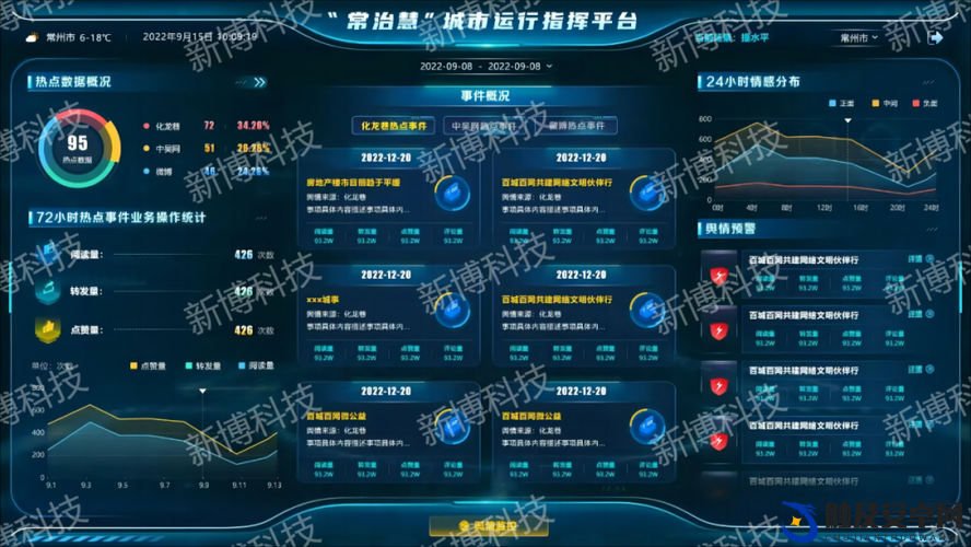 免费的舆情网站入口有哪些：全面探索与详细解析