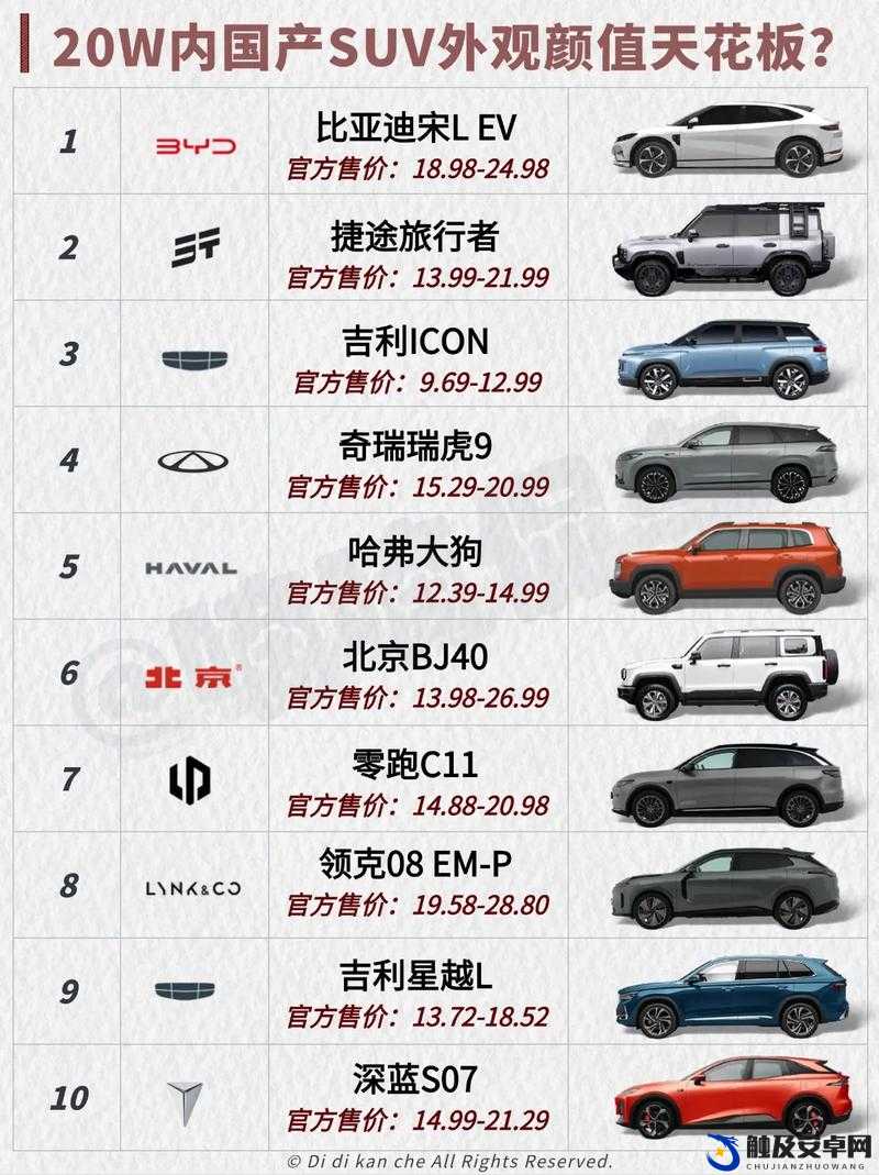 国产 SUV 精品一区二区 69 ：引领汽车品质新高度