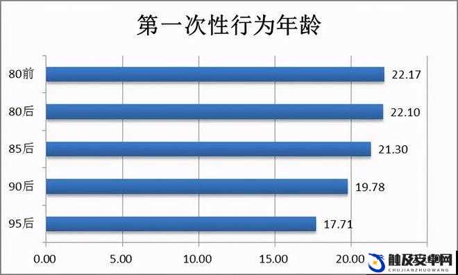 大学生口爆：一种新兴的性行为方式引发的争议与思考