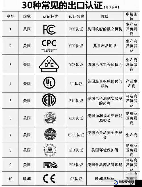 国精产品 8220：探索未知的神秘力量