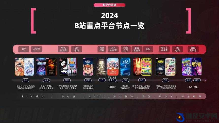 B站推广入口 2024mmm：优质内容聚集地，快来探索吧