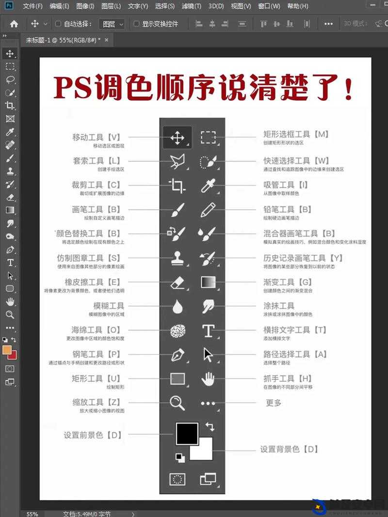 PS 二级调色技巧揭秘：从入门到精通的实战指南