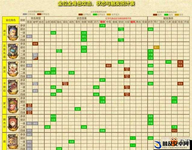 万象物语材料获取全面指南，解锁游戏新世界，助你轻松升级进阶