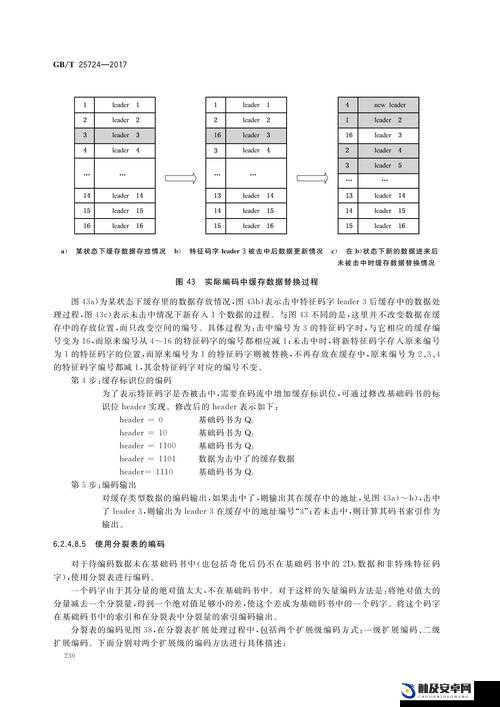 Java 视频音频编码技术的深入探索与实践