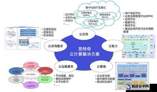 日本 VPS Windows 樱桃的独特魅力与优势探讨