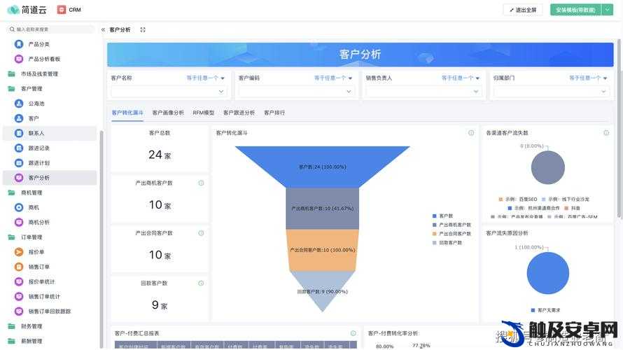 成免费的 CRM 推荐：助您提升客户管理效率的优质选择