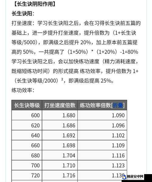 放置江湖深度氪金策略，全面解析高效花费与资源最大化利用