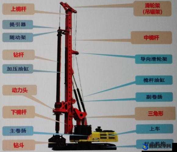 91 打桩机 11 分钟竟喷出 14 这究竟为何