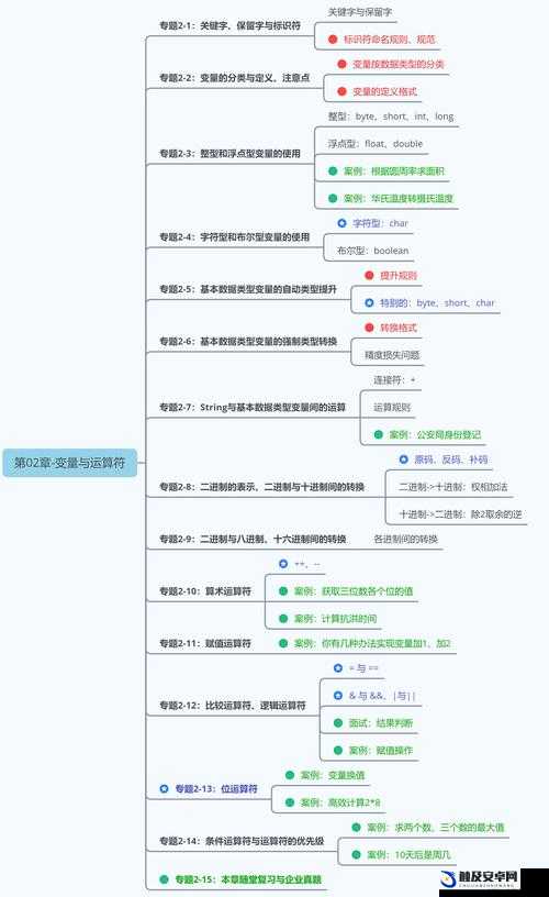 JAVAPARSER 软件在 Java 代码分析中的强大作用及应用场景探讨