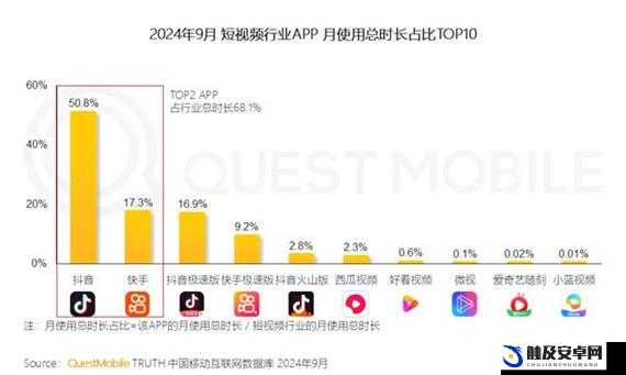 成品人短视频 APP 推荐：究竟值不值得下载呢