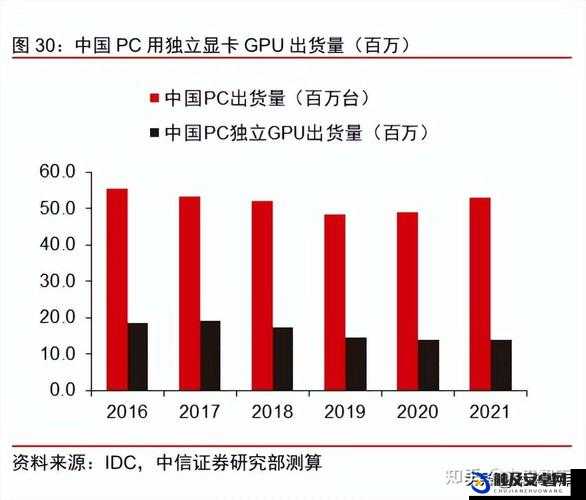 97 国产精华产品市场前景充满了挑战和机遇：未来发展何去何从