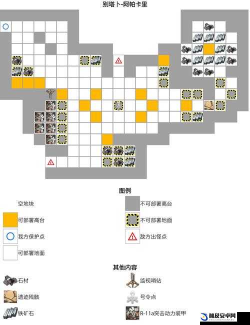 明日方舟0-1关卡全面解析，最新高效通关策略与技巧指南