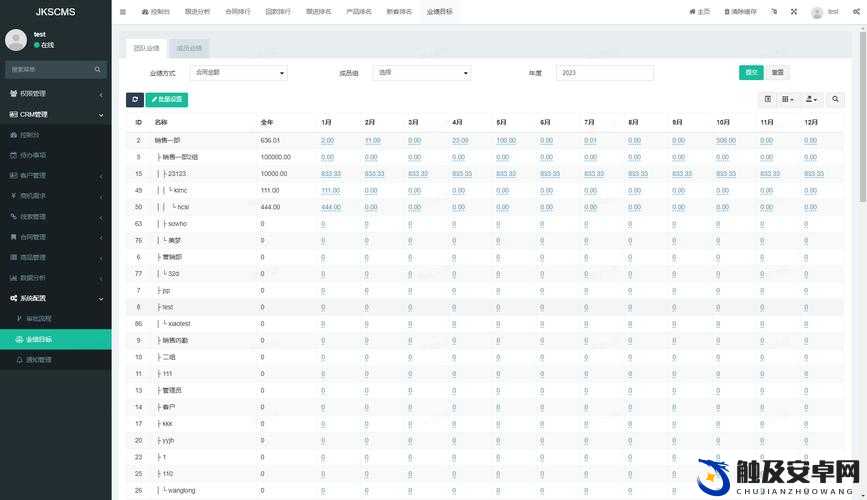 成免费 CRM 大全：全方位汇聚优质 CRM 软件资源